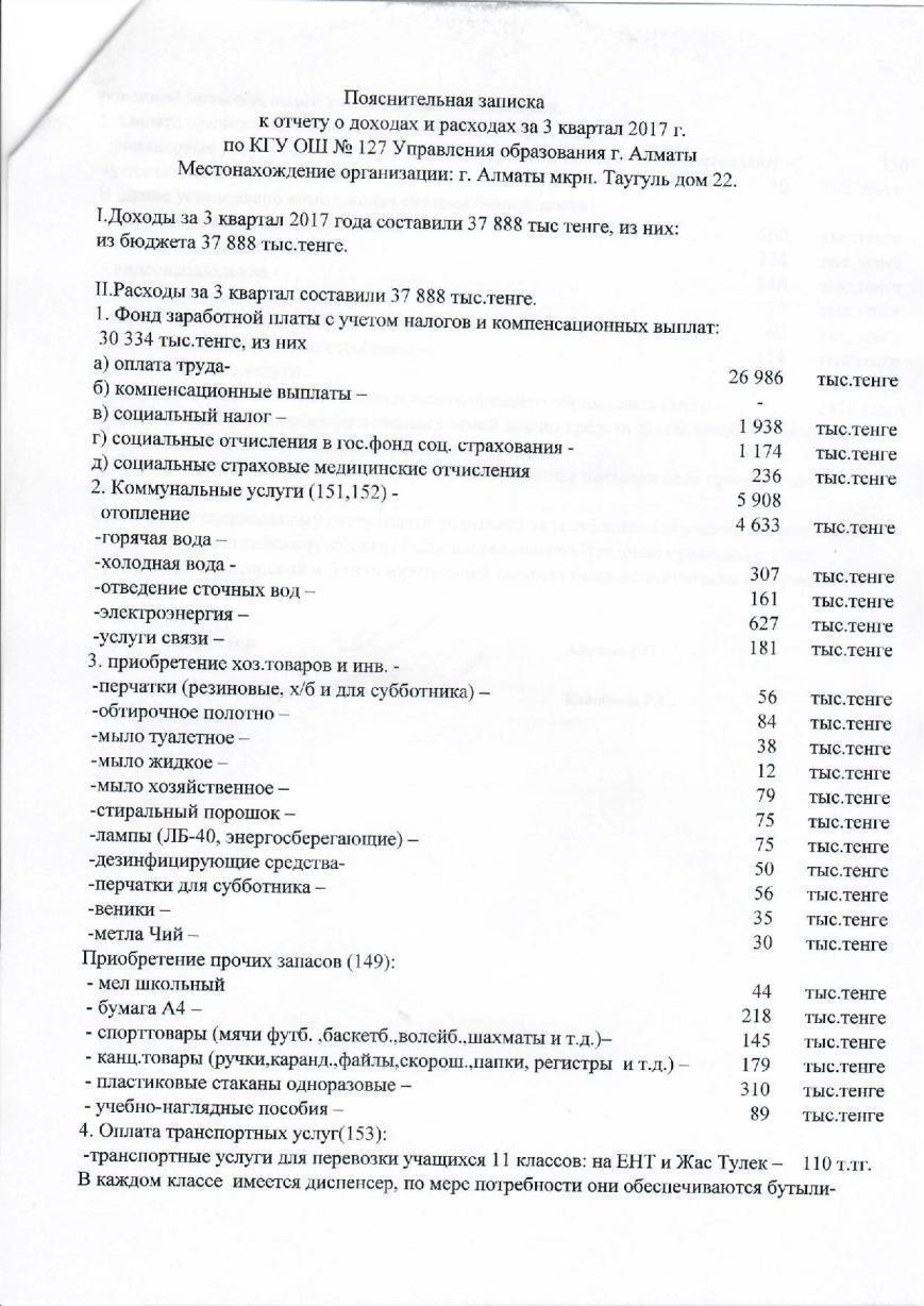 Statement of income and expenses за 3кв 2017г