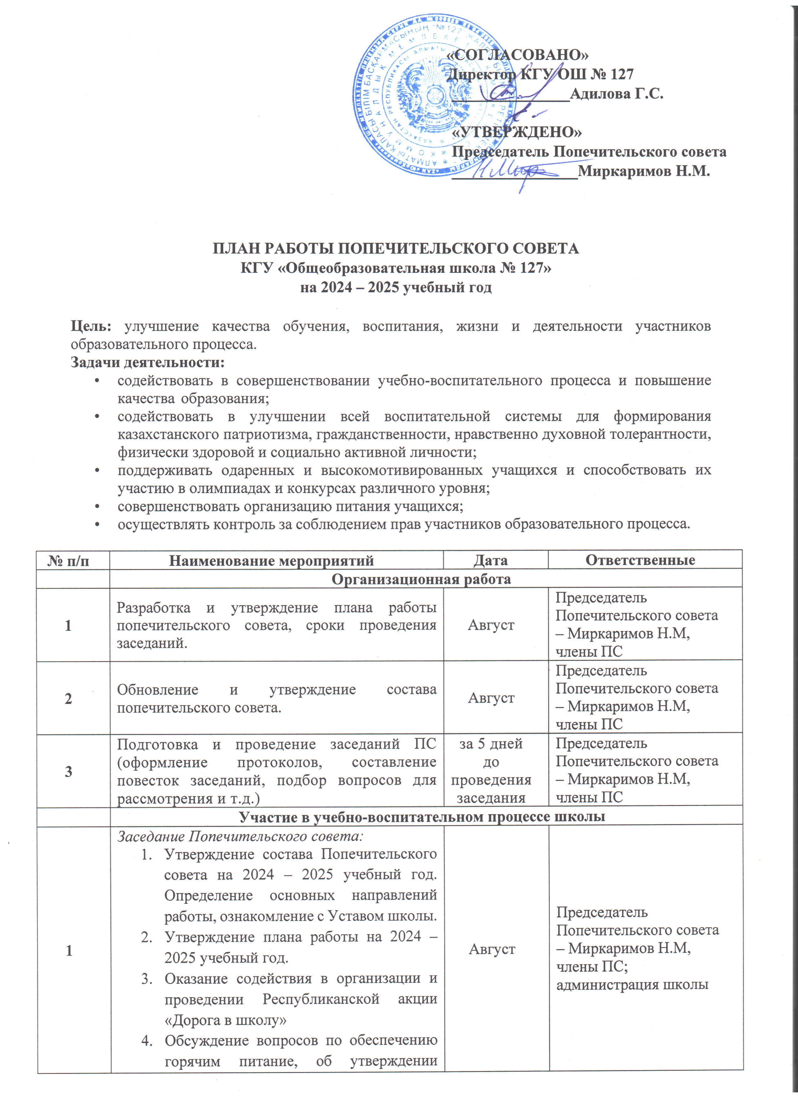 Қамқоршылық кеңесінің жұмыс жоспары. 2024-2025 оқу жылы/ План работы попечительского совета. 2024-2025 учебный год