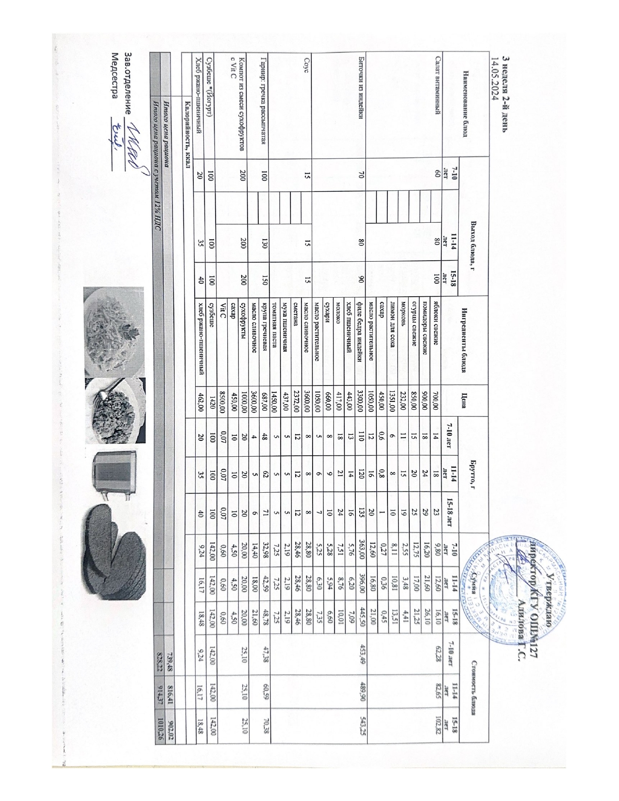 Мектептің күндік мәзірі/ Школьное меню на день