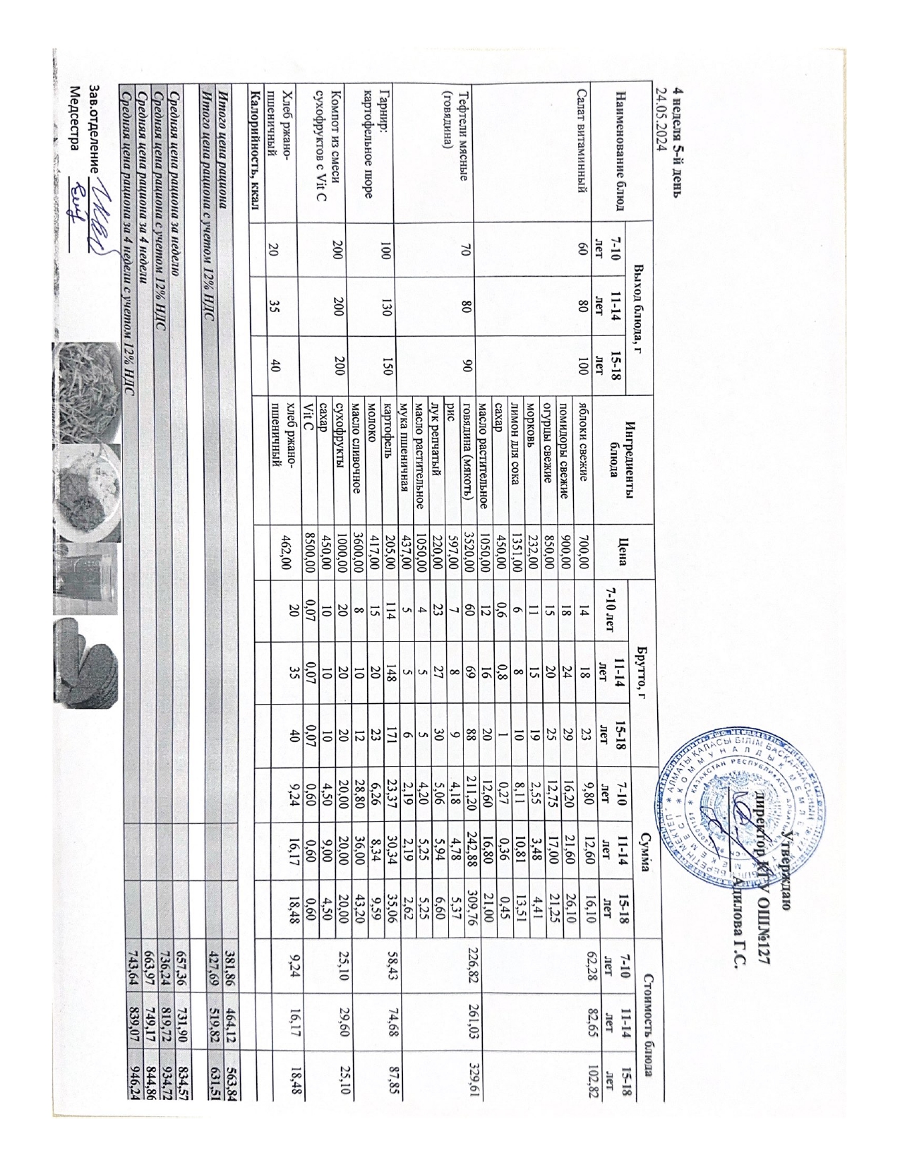 Мектептің күндік мәзірі/ Школьное меню на день