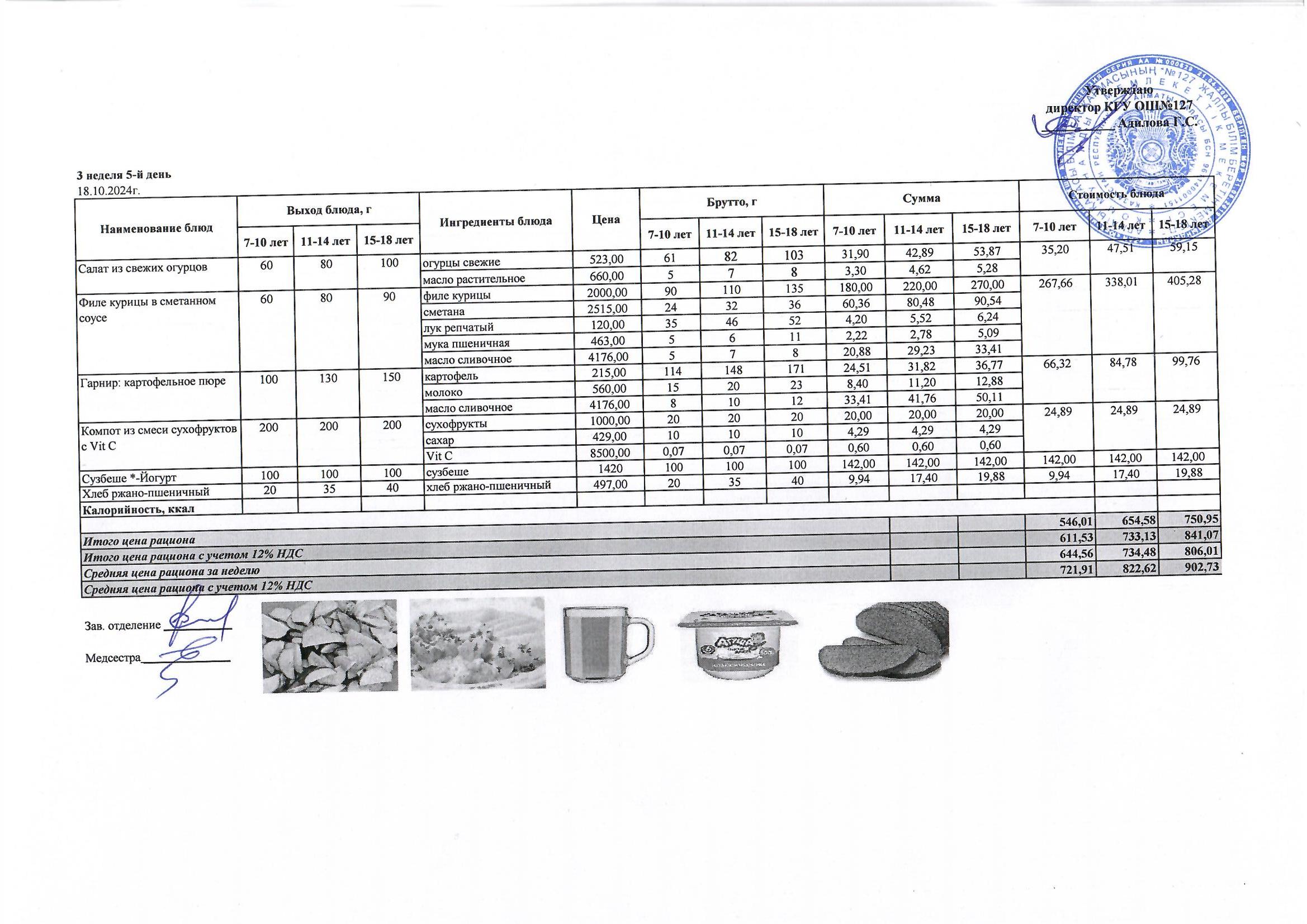 Мектептің күндік мәзірі/ Школьное меню на день