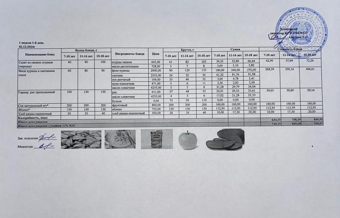 Мектептің күндік мәзірі/ Школьное меню на день