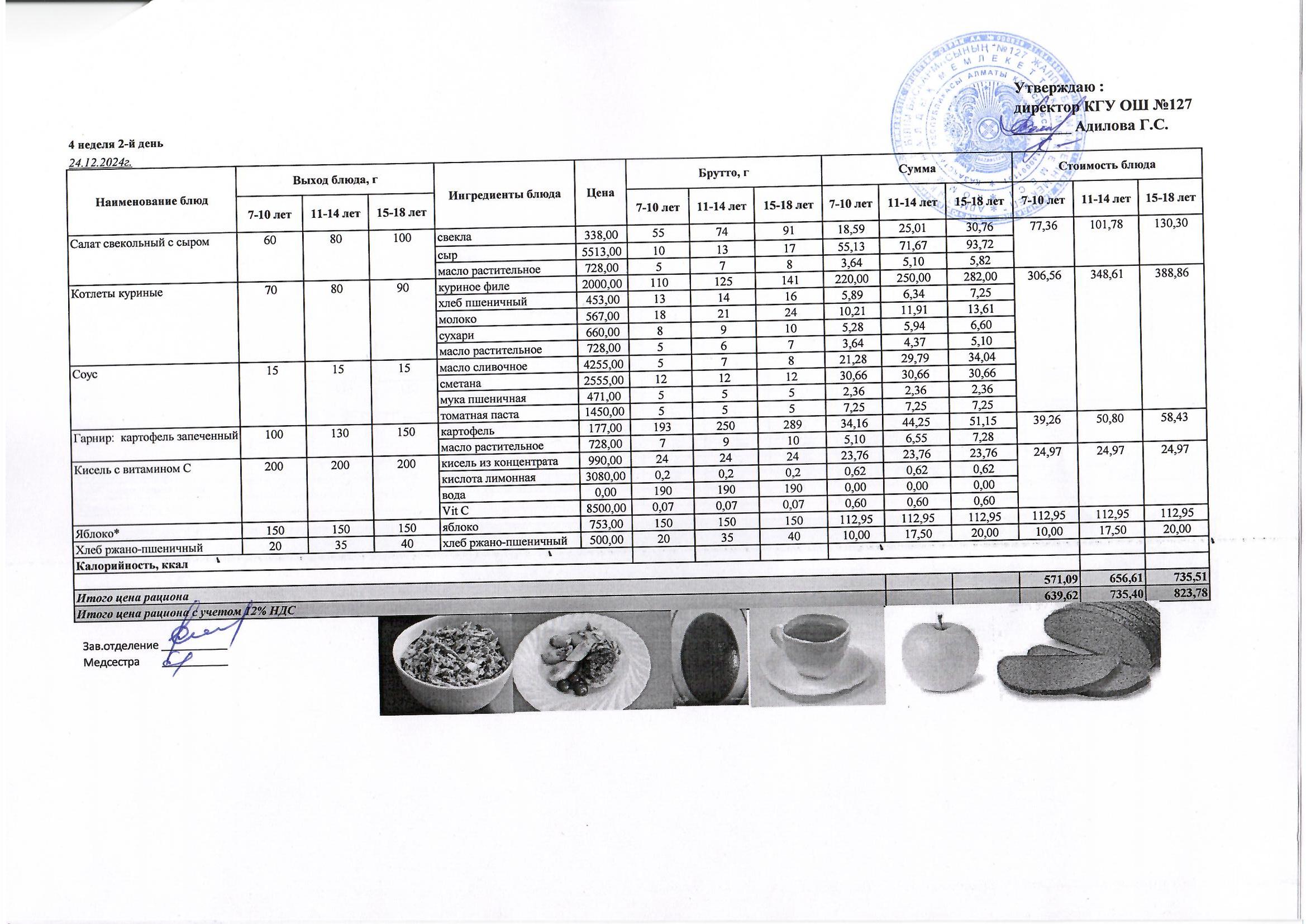 Мектептің күндік мәзірі/ Школьное меню на день