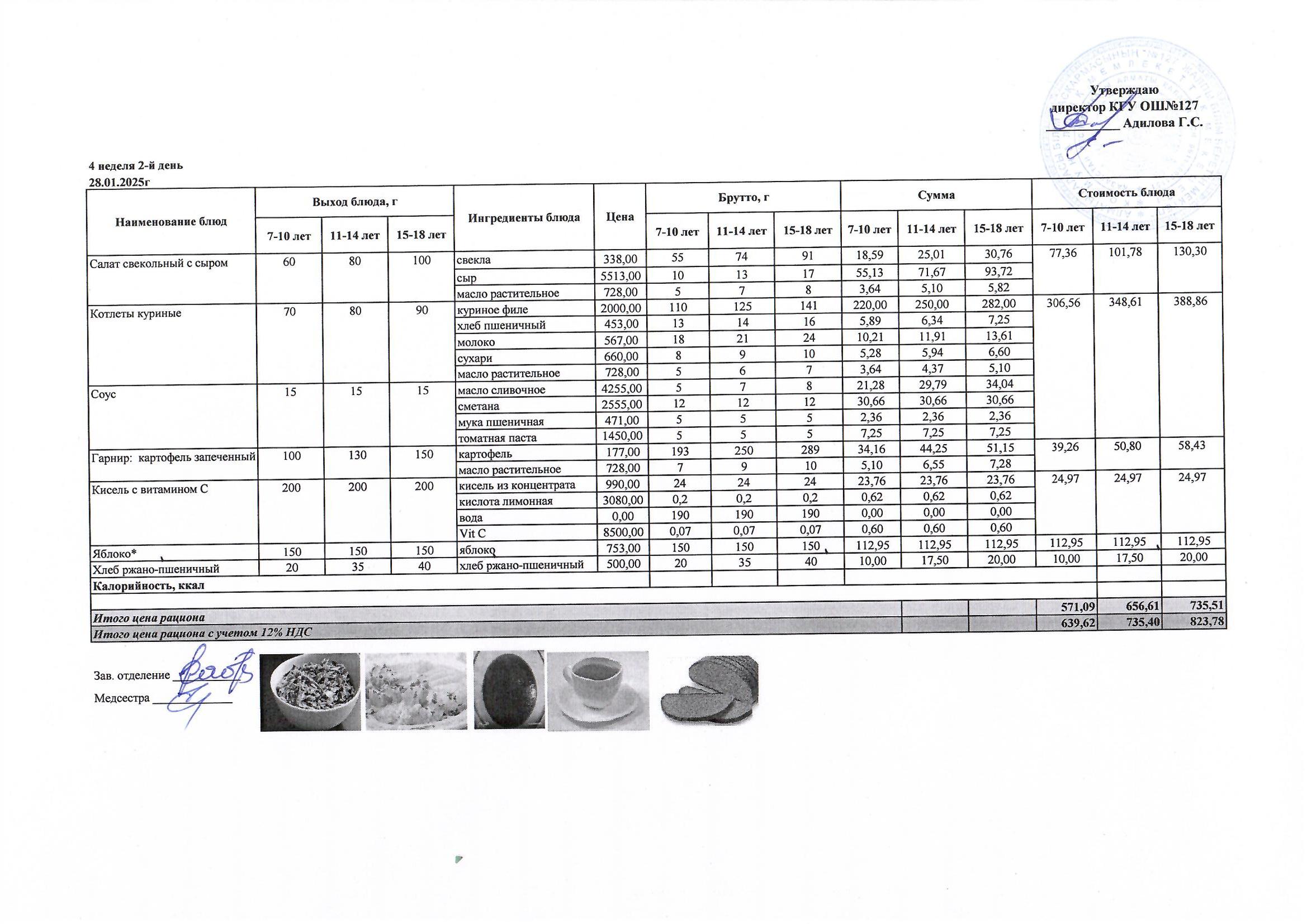 Мектептің күндік мәзірі/ Школьное меню на день