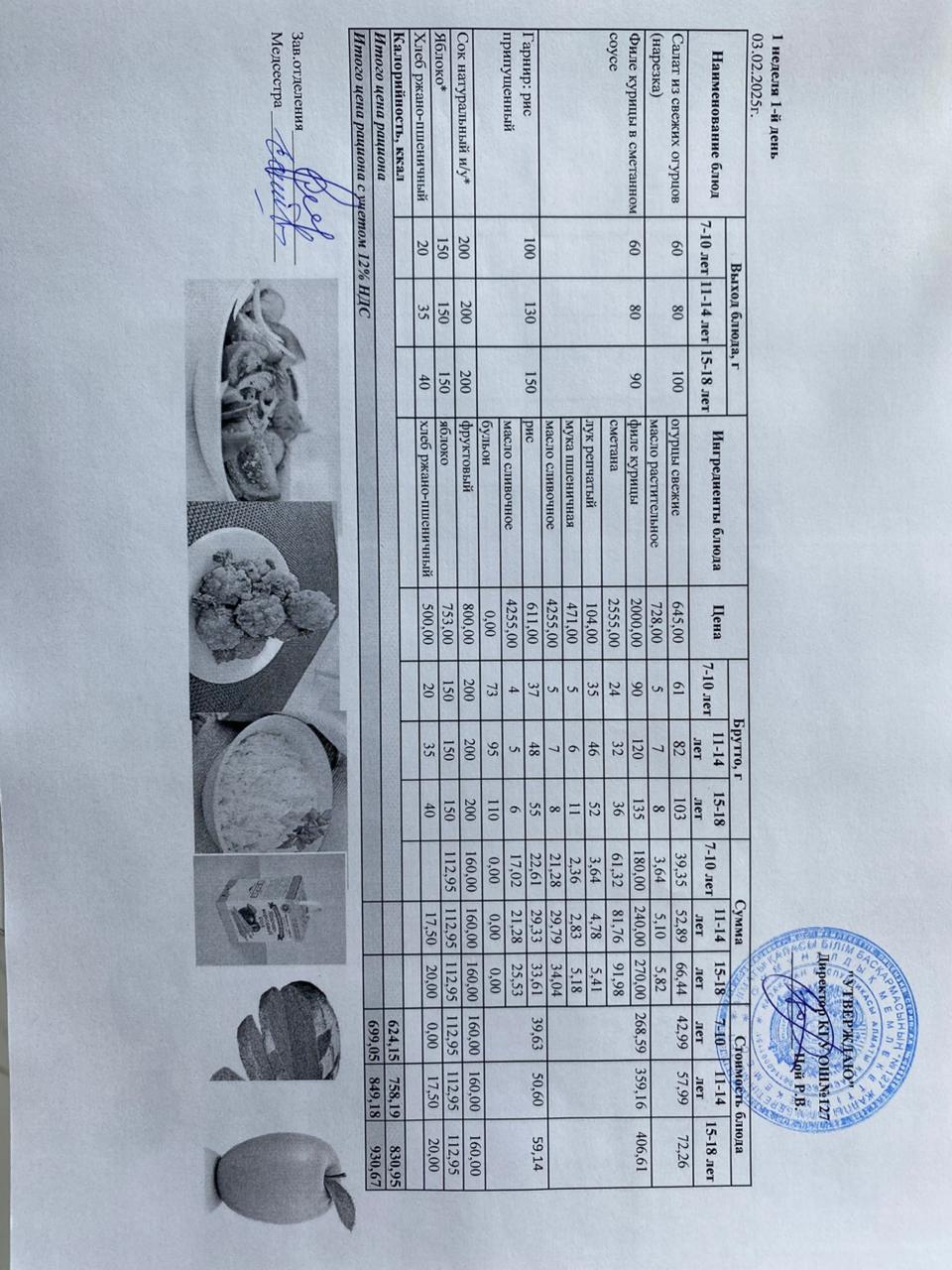 Мектептің күндік мәзірі/ Школьное меню на день