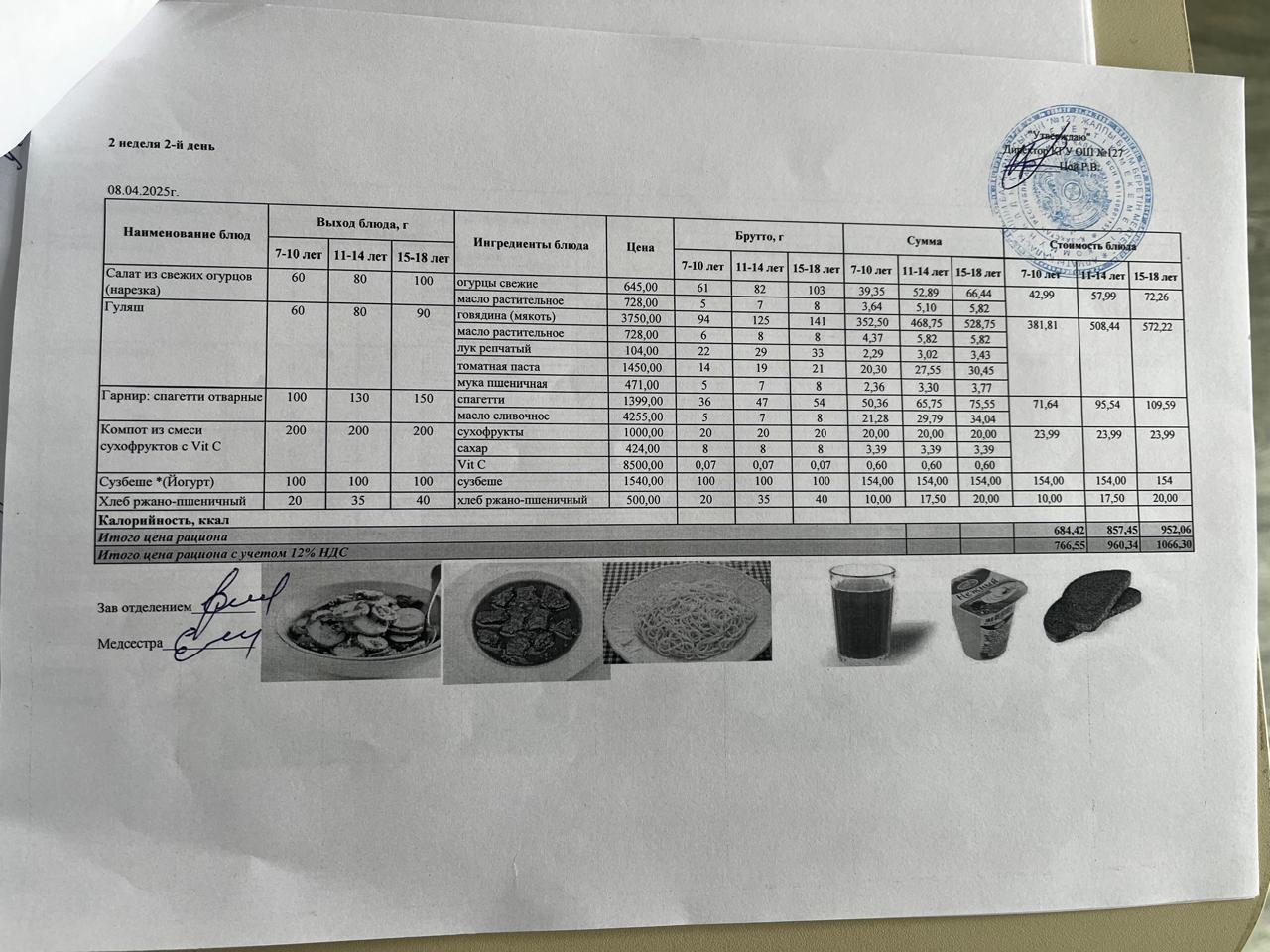 Мектептің күндік мәзірі/ Школьное меню на день