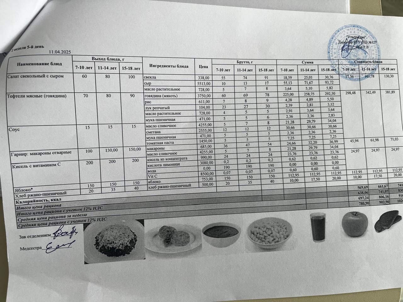 Мектептің күндік мәзірі/ Школьное меню на день
