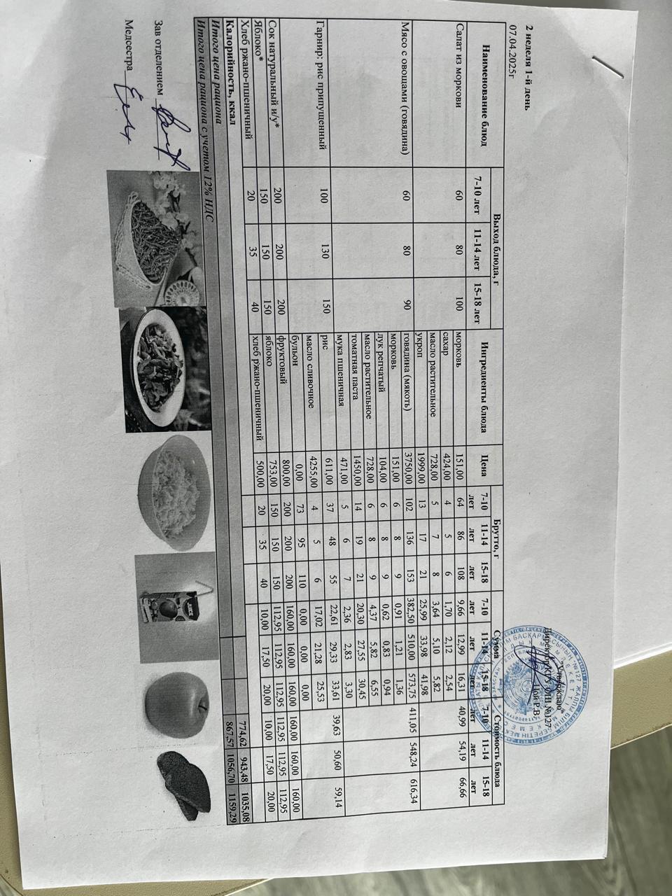 Мектептің күндік мәзірі/ Школьное меню на день