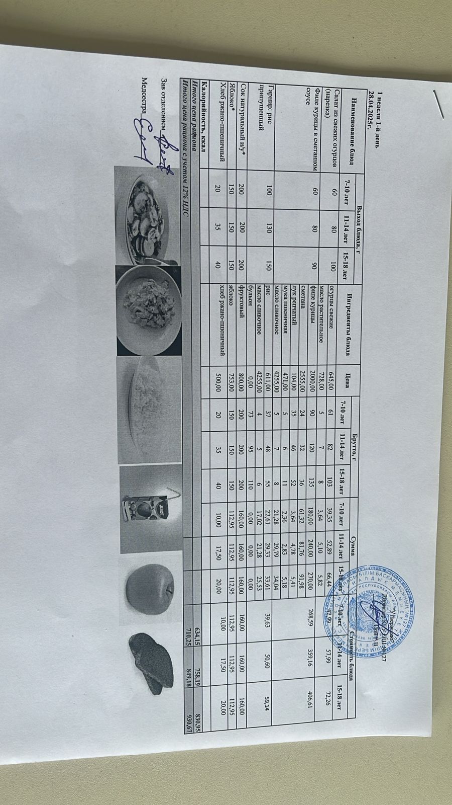 Мектептің күндік мәзірі/ Школьное меню на день