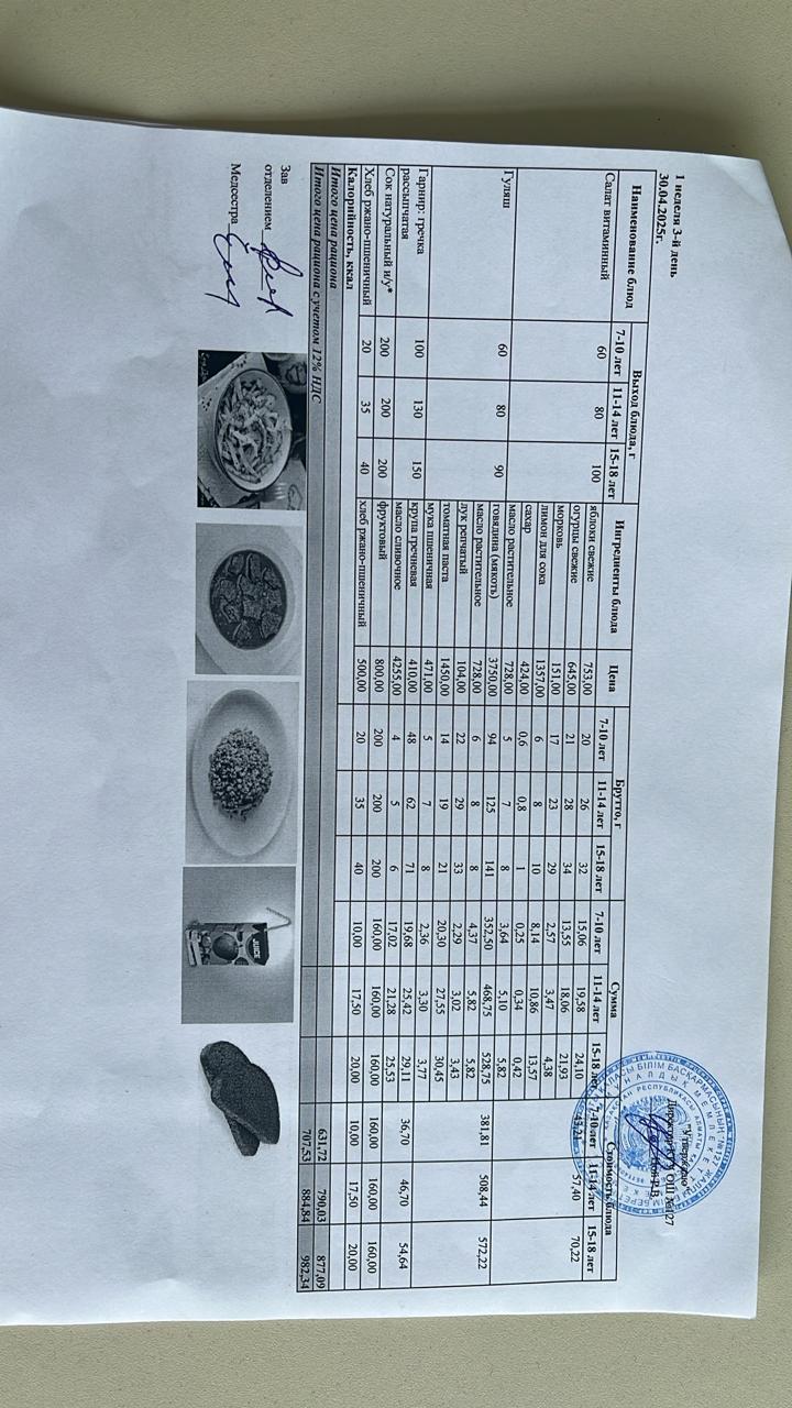 Мектептің күндік мәзірі/ Школьное меню на день