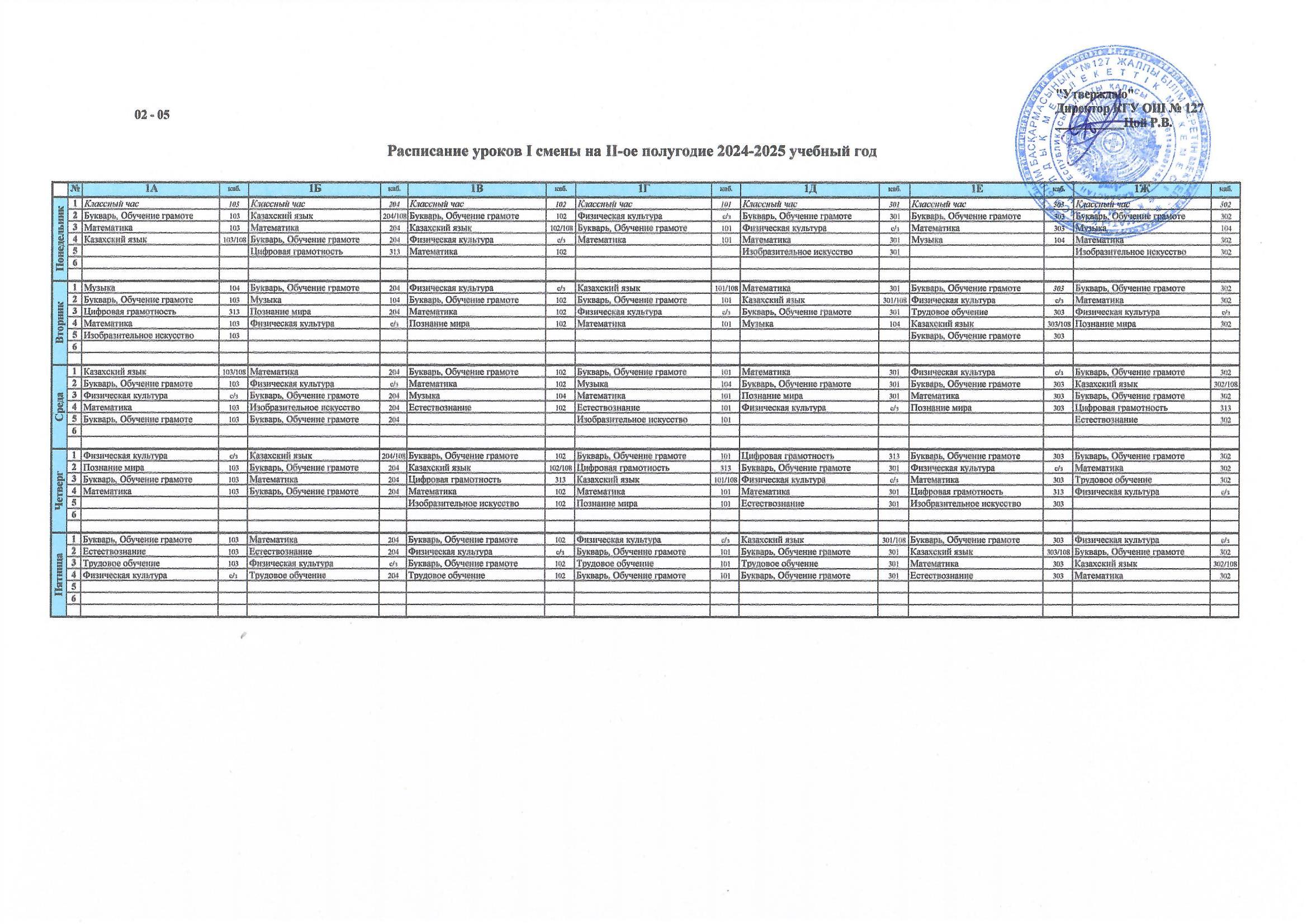 2024-2025 оқу жылының II жартыжылдығына арналған I ауысымдағы бастауыш мектептің сабақ кестесі/ Расписание уроков начальной школы I смены на II-ое полугодие 2024-2025 учебный год