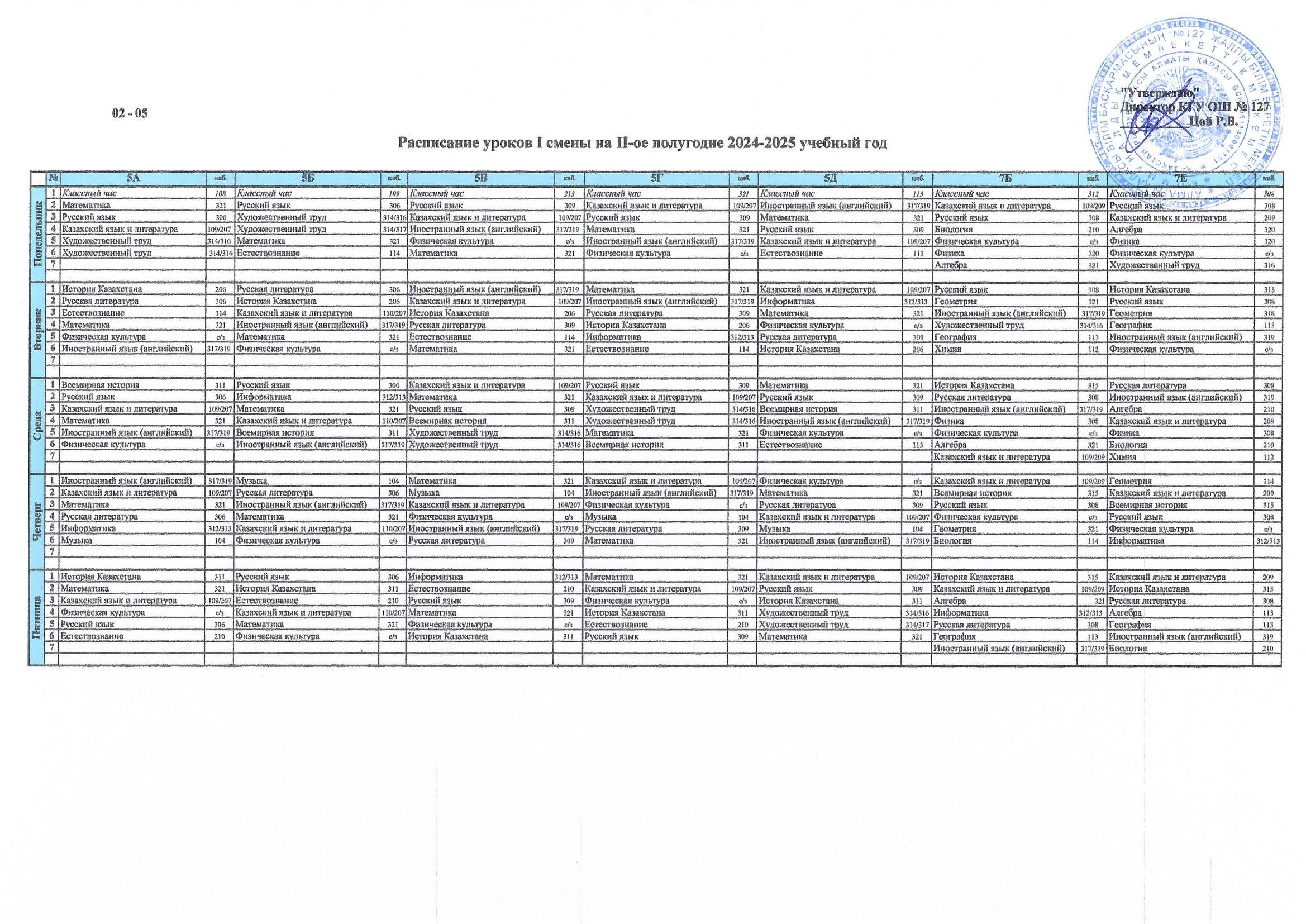 2024-2025 оқу жылының II жартыжылдығына арналған I ауысым сабақ кестесі/ Расписание уроков I смены на II-ое полугодие 2024-2025 учебный год