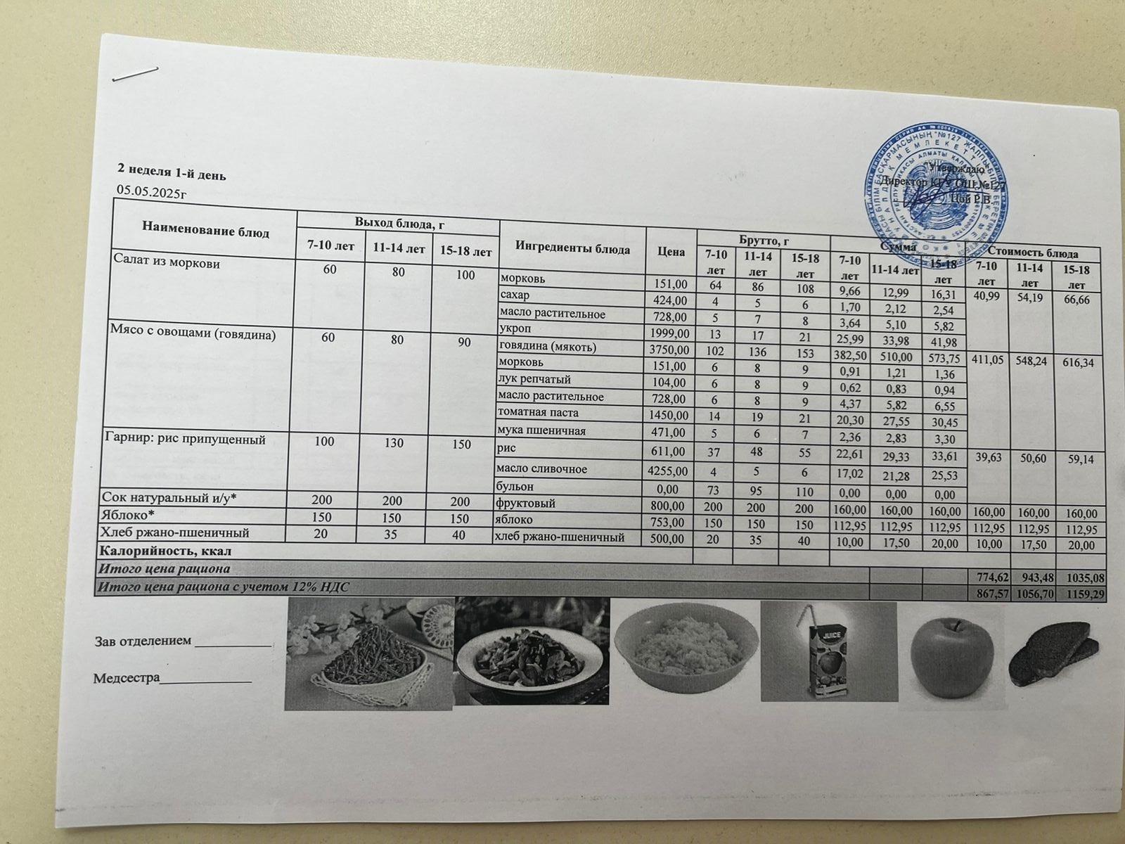 Мектептің күндік мәзірі/ Школьное меню на день