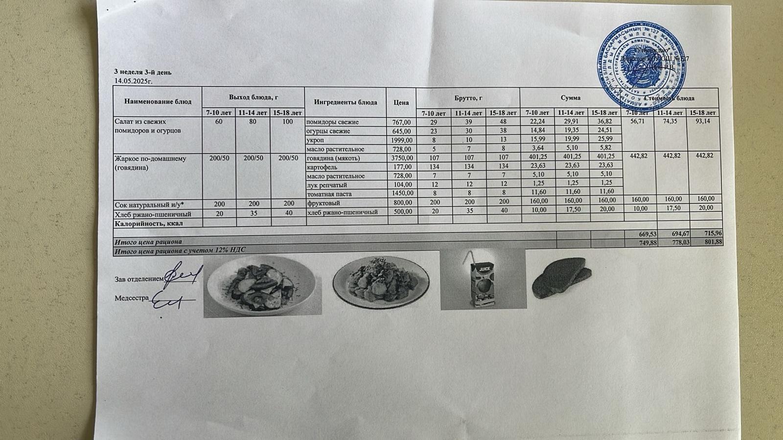 Мектептің күндік мәзірі/ Школьное меню на день