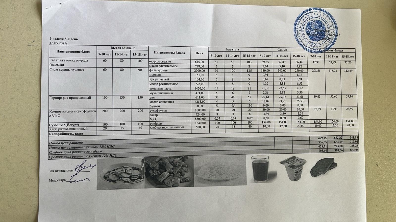 Мектептің күндік мәзірі/ Школьное меню на день