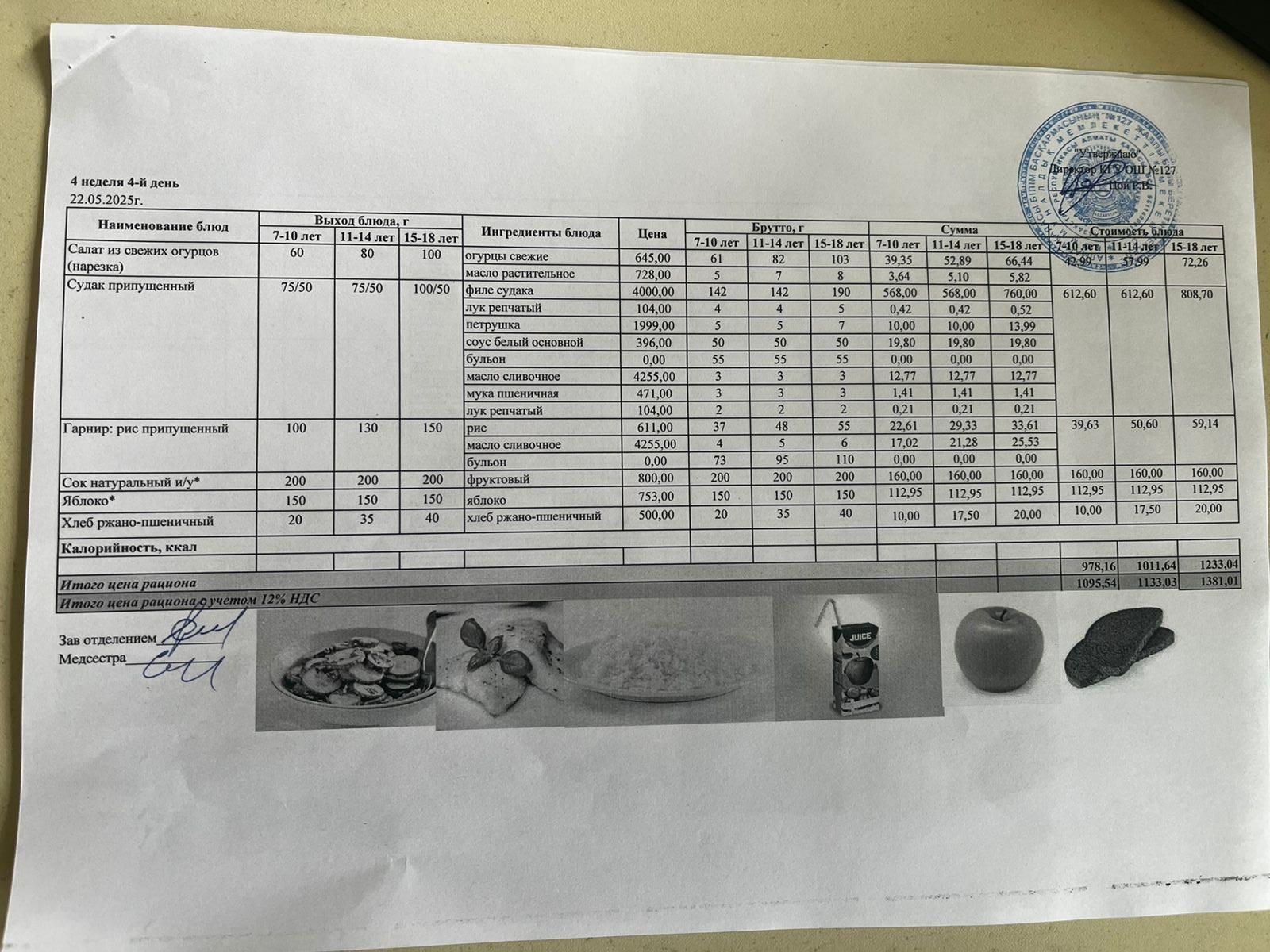 Мектептің күндік мәзірі/ Школьное меню на день