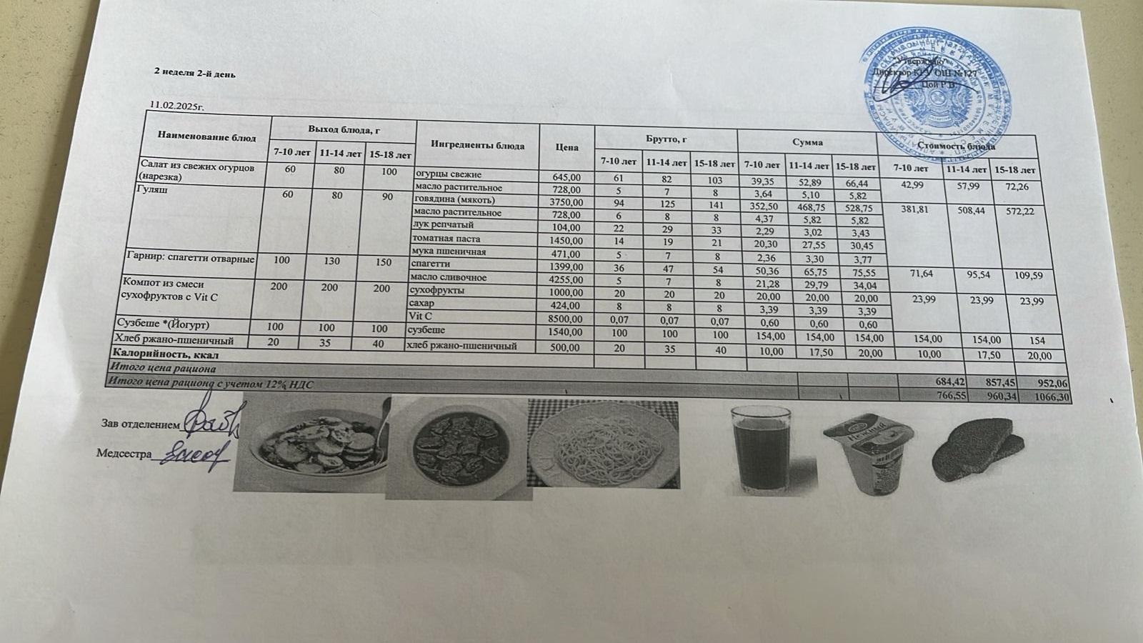 Мектептің күндік мәзірі/ Школьное меню на день