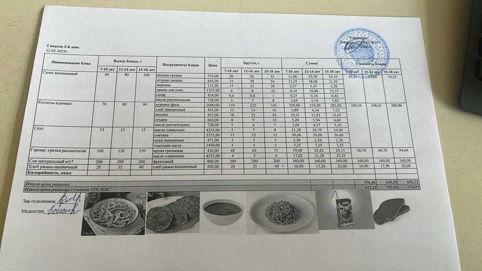 Мектептің күндік мәзірі/ Школьное меню на день