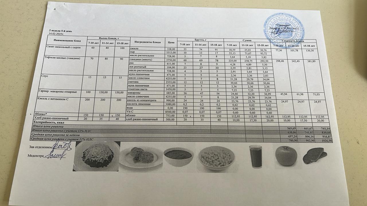 Мектептің күндік мәзірі/ Школьное меню на день
