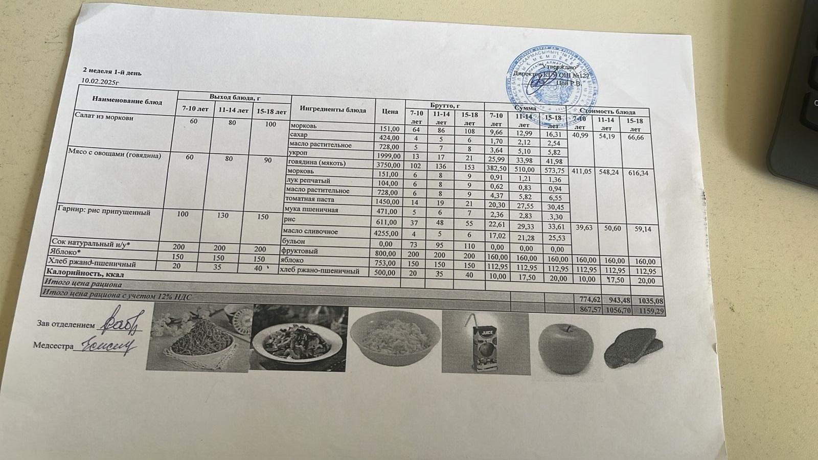 Мектептің күндік мәзірі/ Школьное меню на день