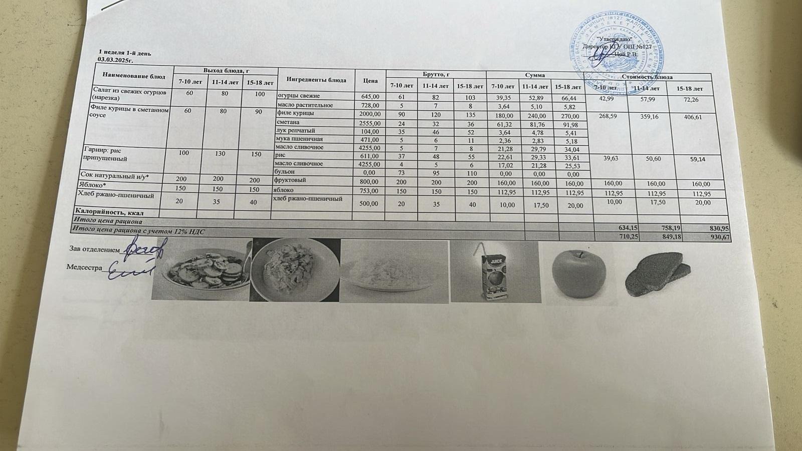 Мектептің күндік мәзірі/ Школьное меню на день