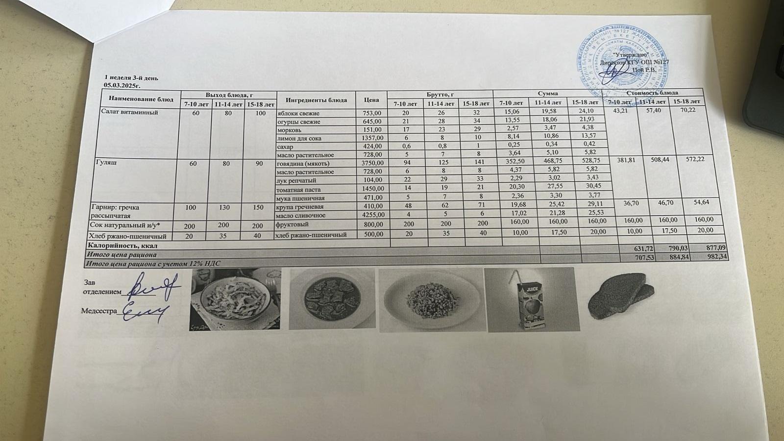 Мектептің күндік мәзірі/ Школьное меню на день