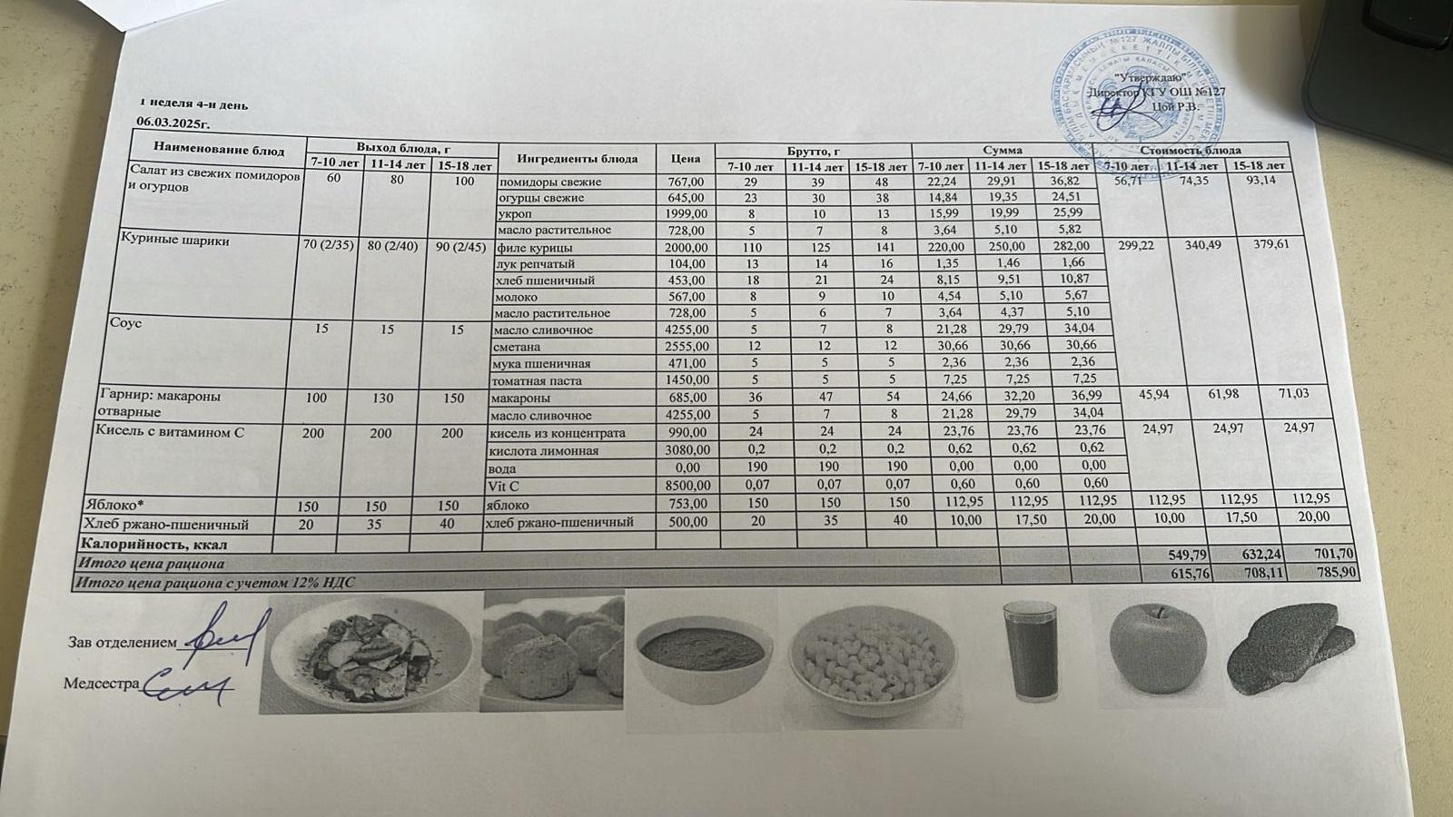 Мектептің күндік мәзірі/ Школьное меню на день