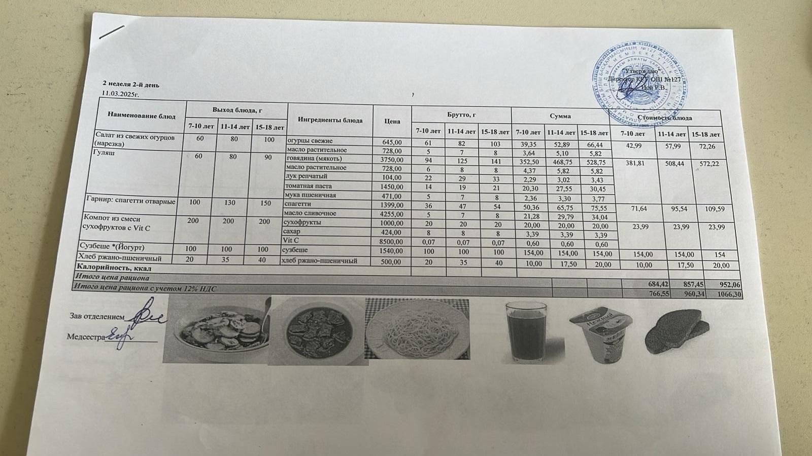 Мектептің күндік мәзірі/ Школьное меню на день