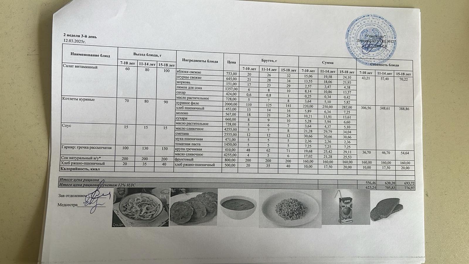 Мектептің күндік мәзірі/ Школьное меню на день