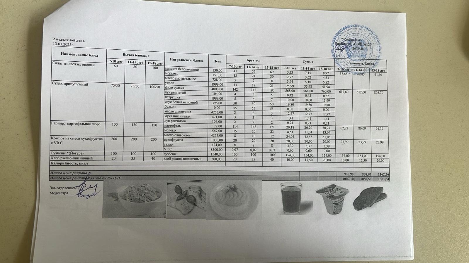 Мектептің күндік мәзірі/ Школьное меню на день