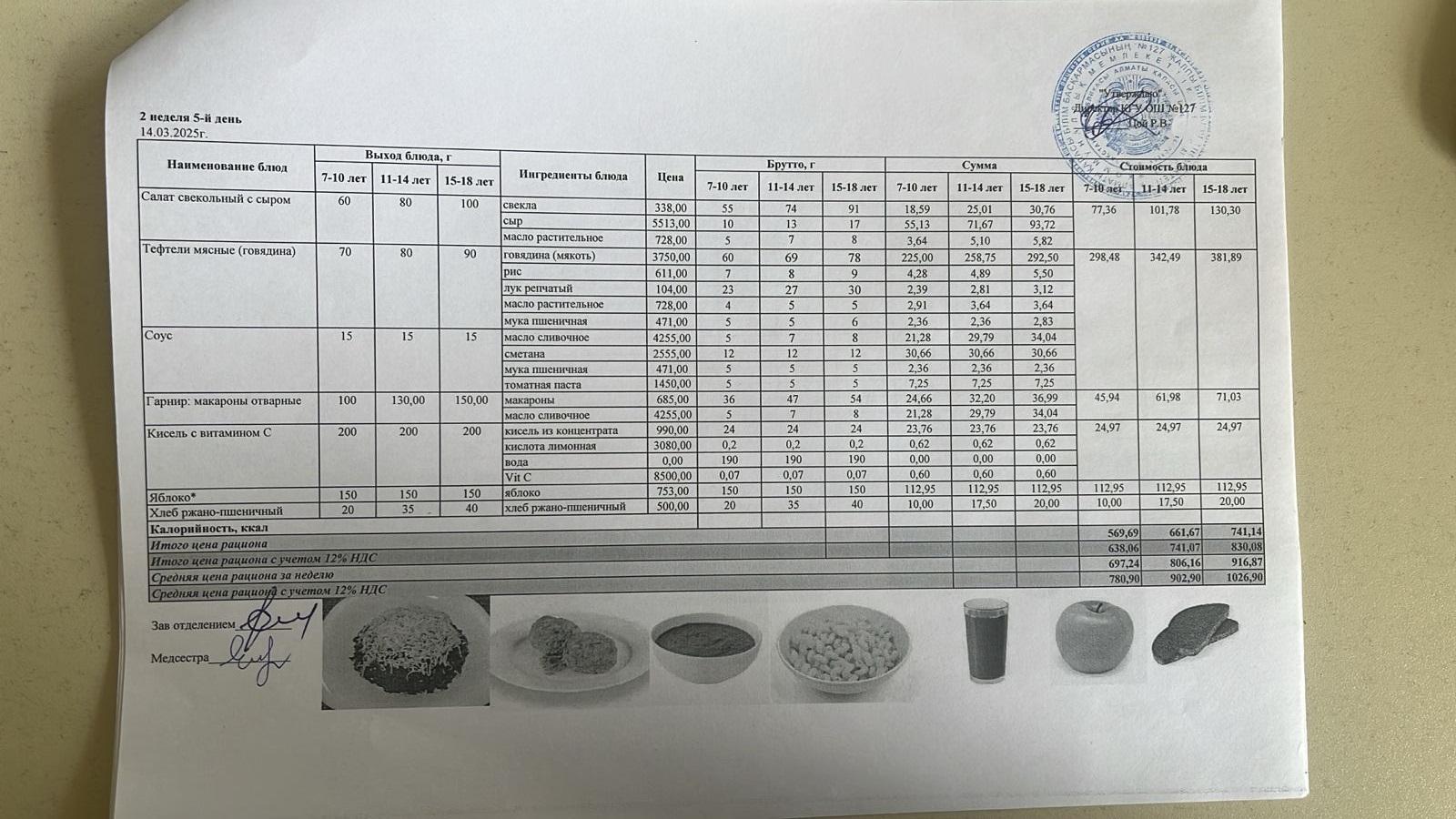 Мектептің күндік мәзірі/ Школьное меню на день