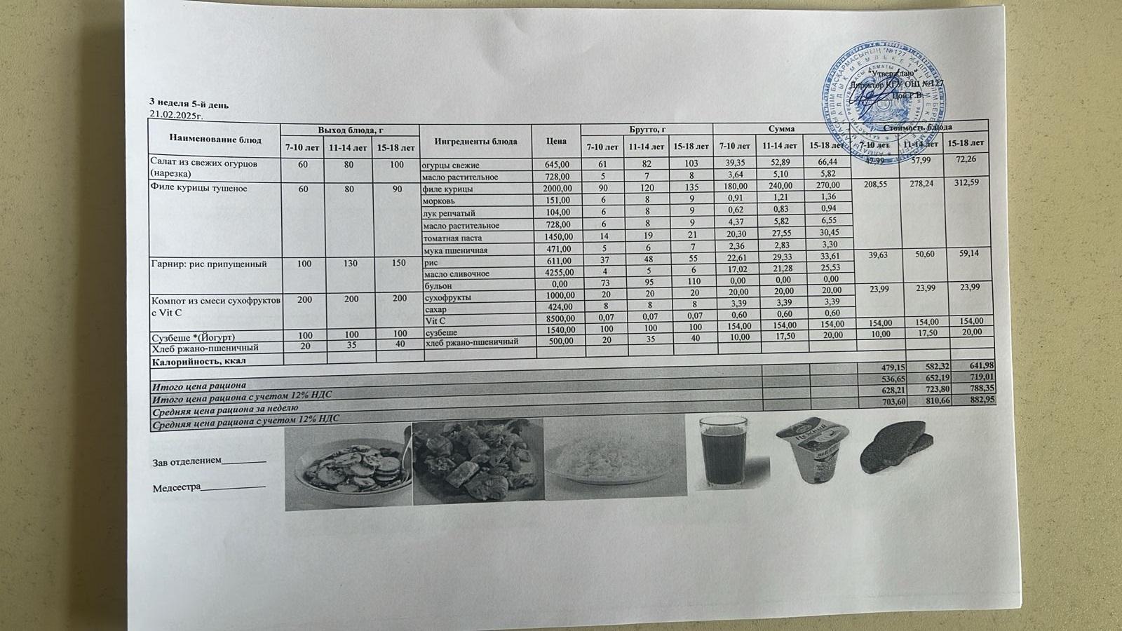 Мектептің күндік мәзірі/ Школьное меню на день