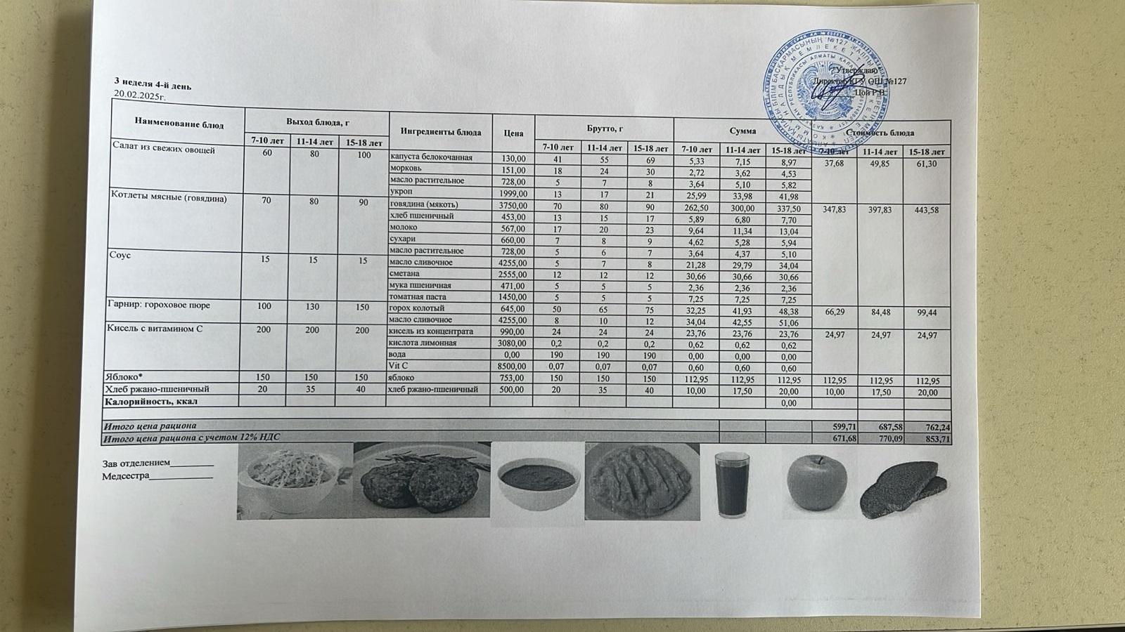 Мектептің күндік мәзірі/ Школьное меню на день