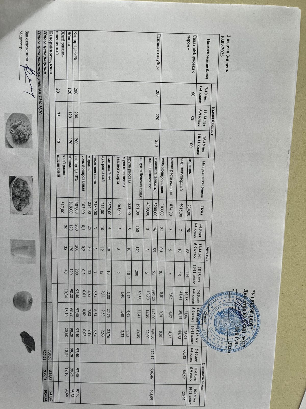 Мектептің күндік мәзірі/ Школьное меню на день