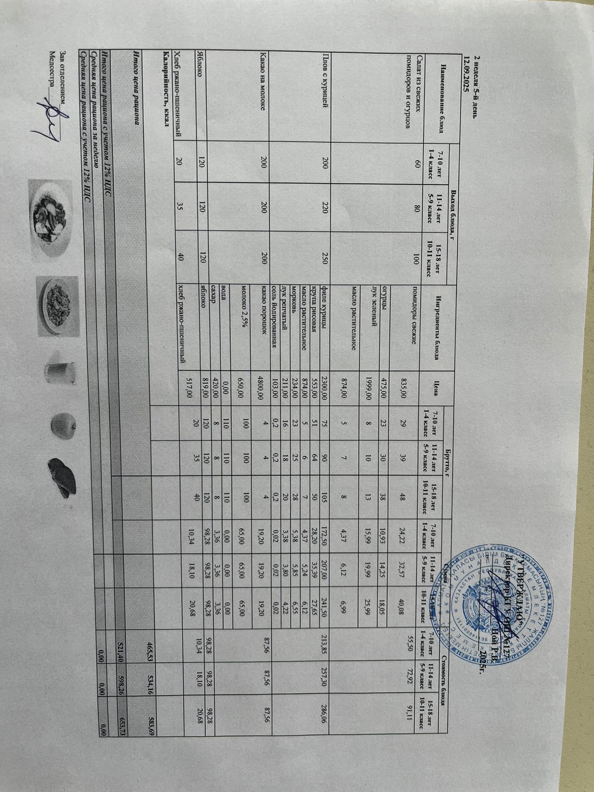 Мектептің күндік мәзірі/ Школьное меню на день