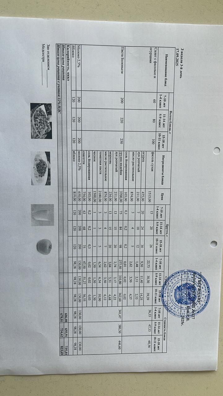 Мектептің күндік мәзірі/ Школьное меню на день