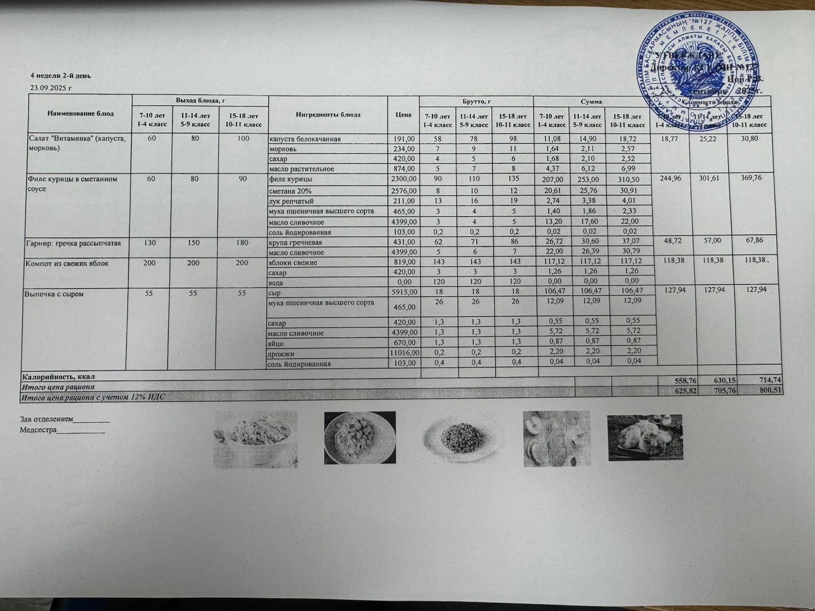Мектептің күндік мәзірі/Школьное меню на день