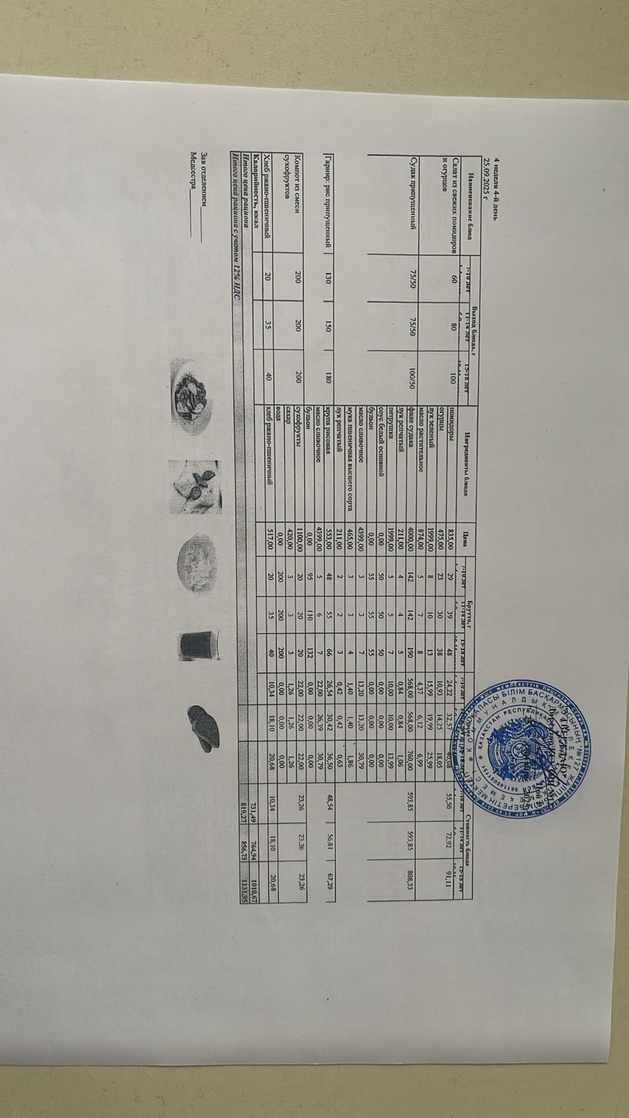 Мектептің күндік мәзірі/Школьное меню на день