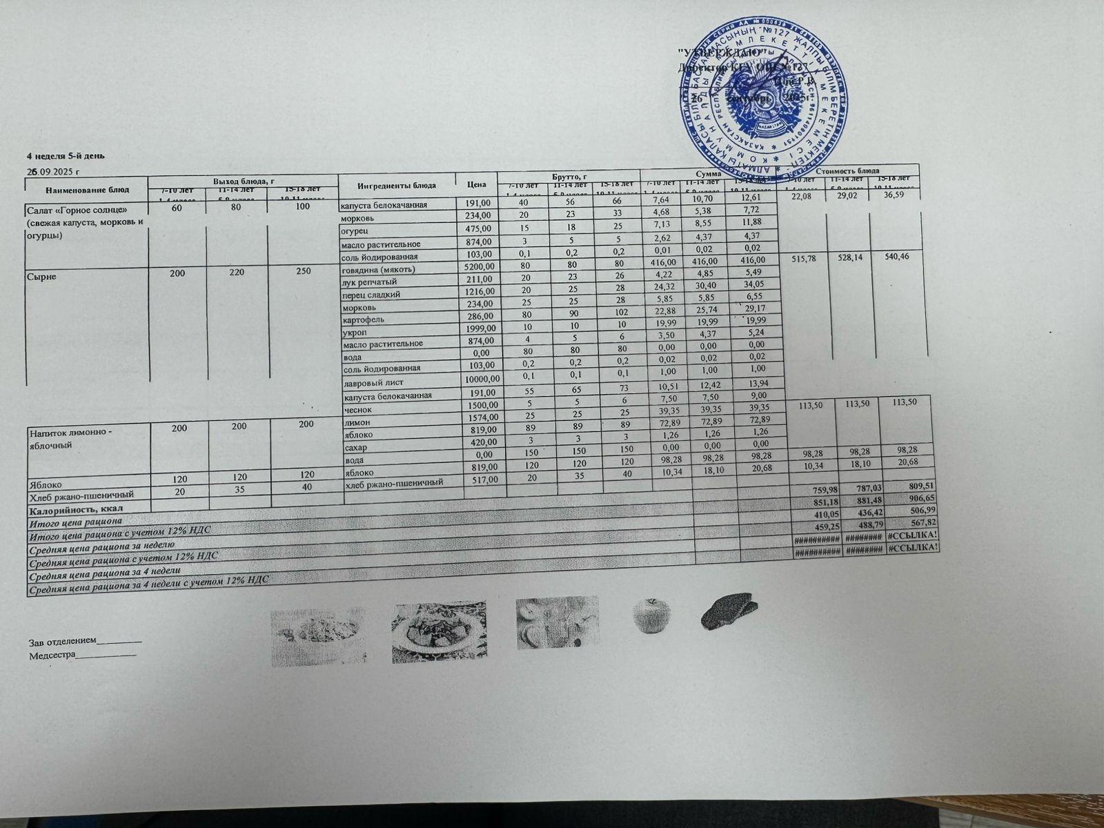 Мектептің күндік мәзірі/Школьное меню на день