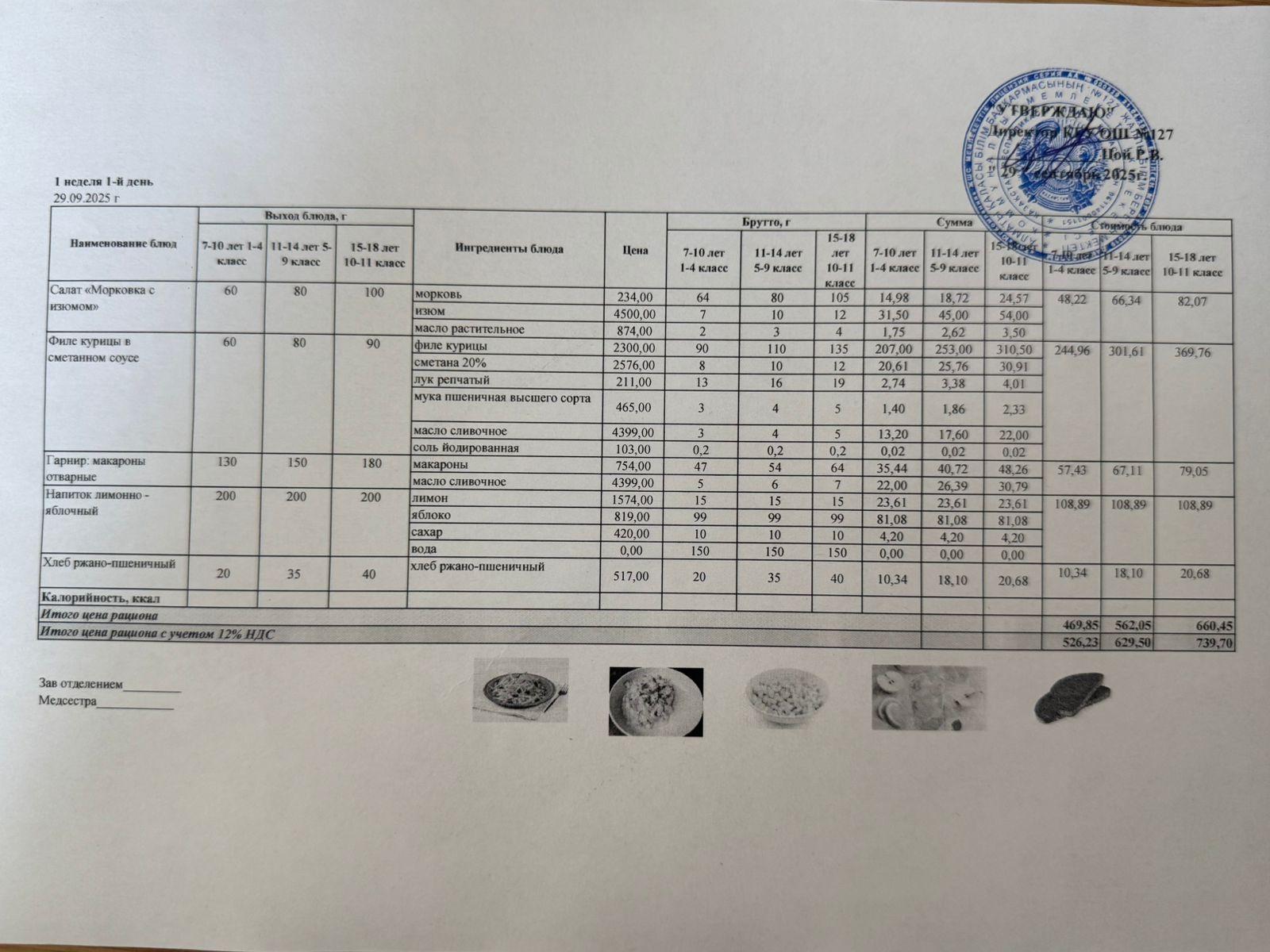 Мектептің күндік мәзірі/Школьное меню на день