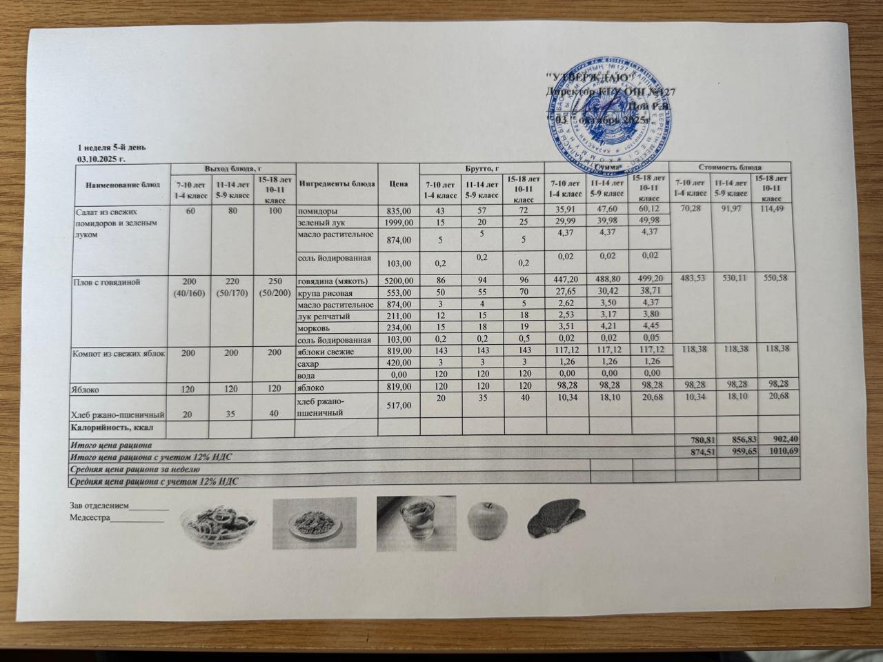 Мектептің күндік мәзірі/Школьное меню на день