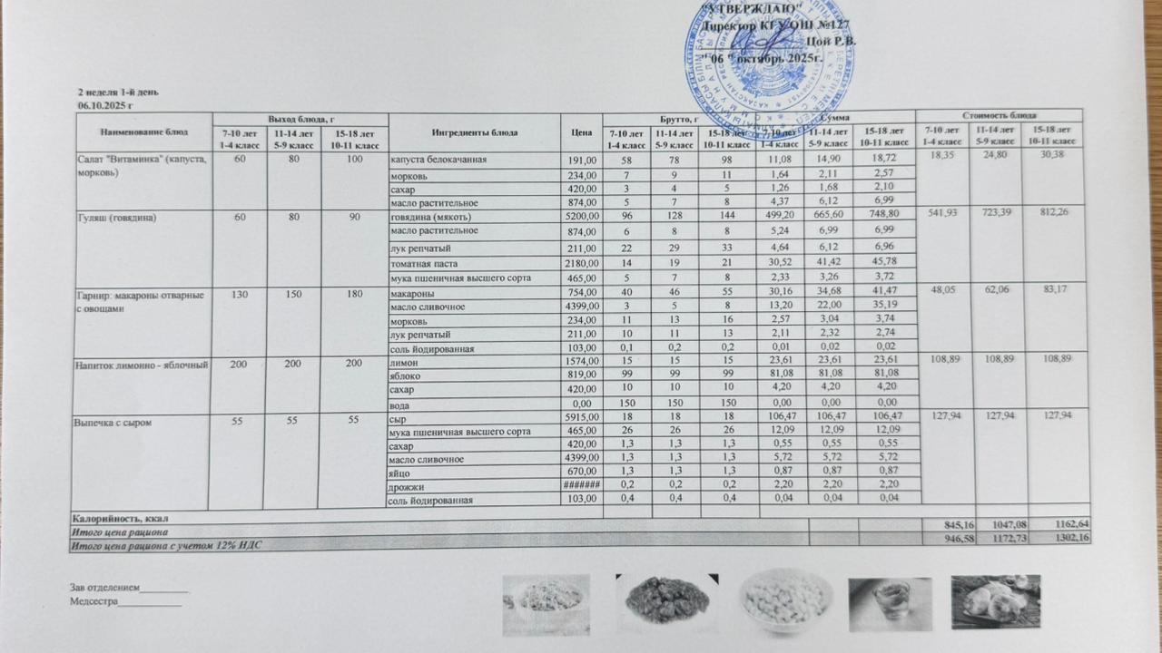 Мектептің күндік мәзірі/Школьное меню на день