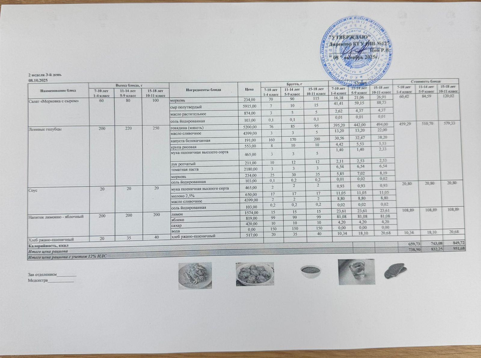 Мектептің күндік мәзірі/Школьное меню на день