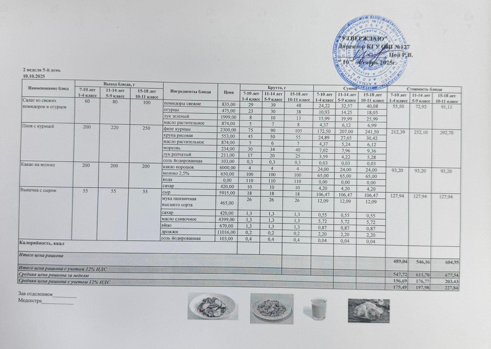 Мектептің күндік мәзірі/Школьное меню на день