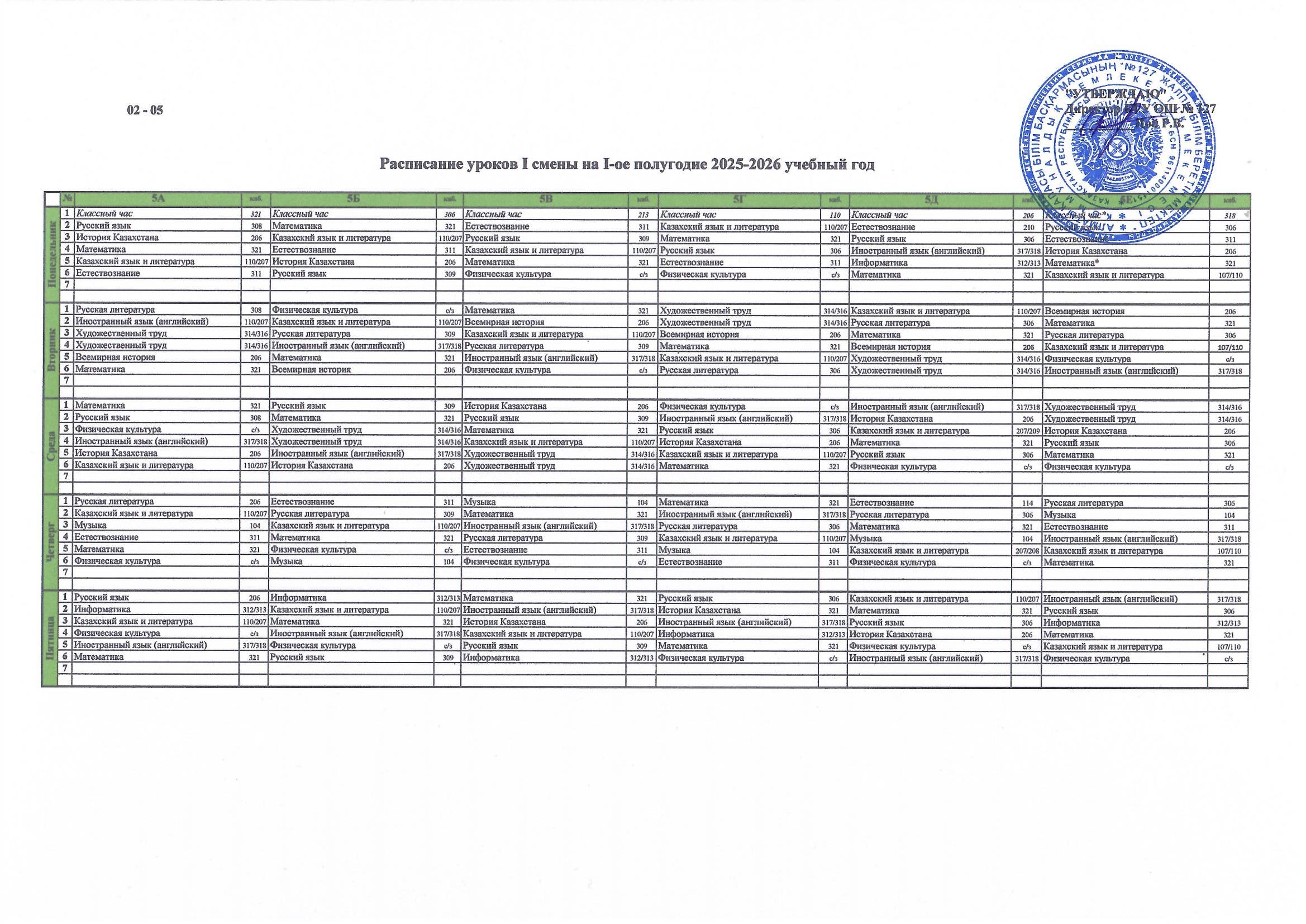 2025-2026 оқу жылының I жартыжылдығына арналған I ауысым сабақ кестесі/ Расписание уроков I смены на I-ое полугодие 2025-2026 учебный год