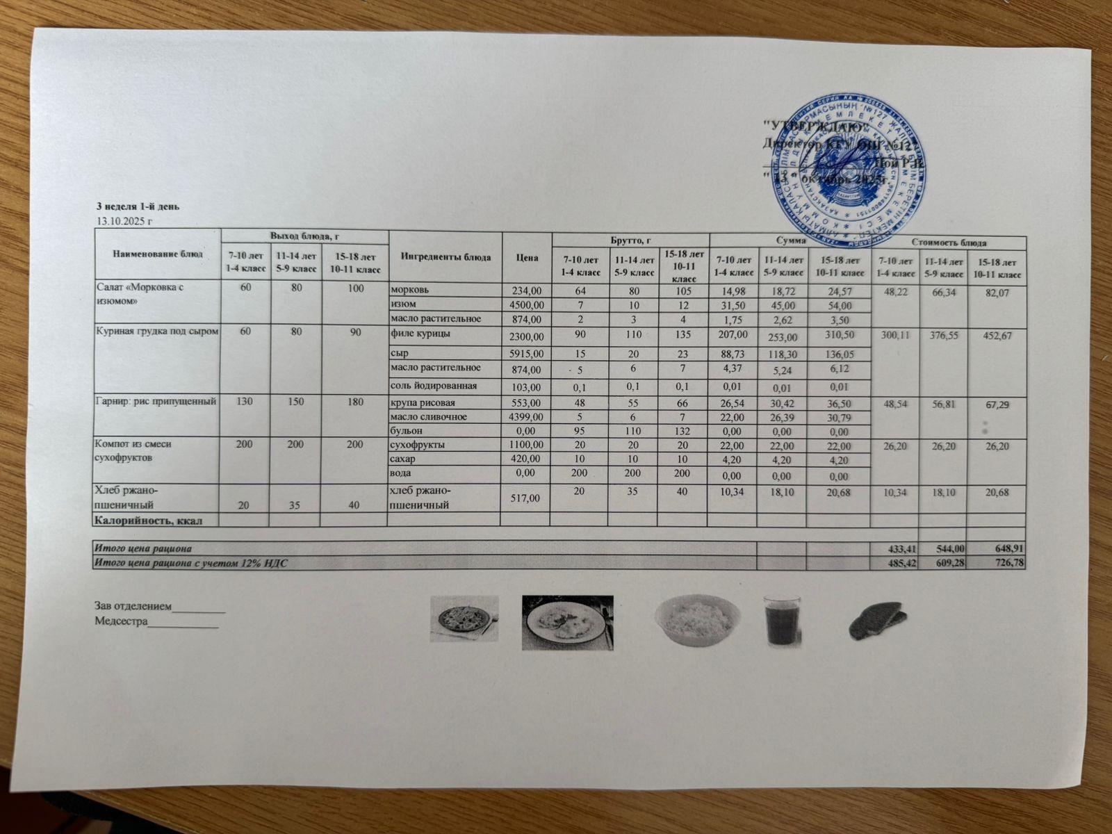 Мектептің күндік мәзірі/Школьное меню на день