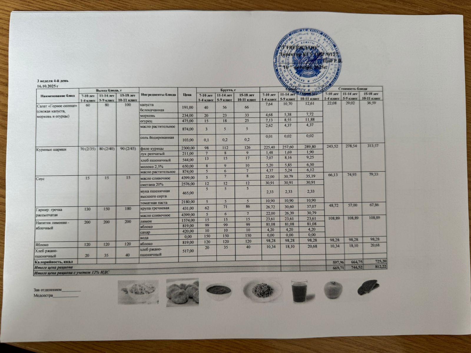 Мектептің күндік мәзірі/Школьное меню на день