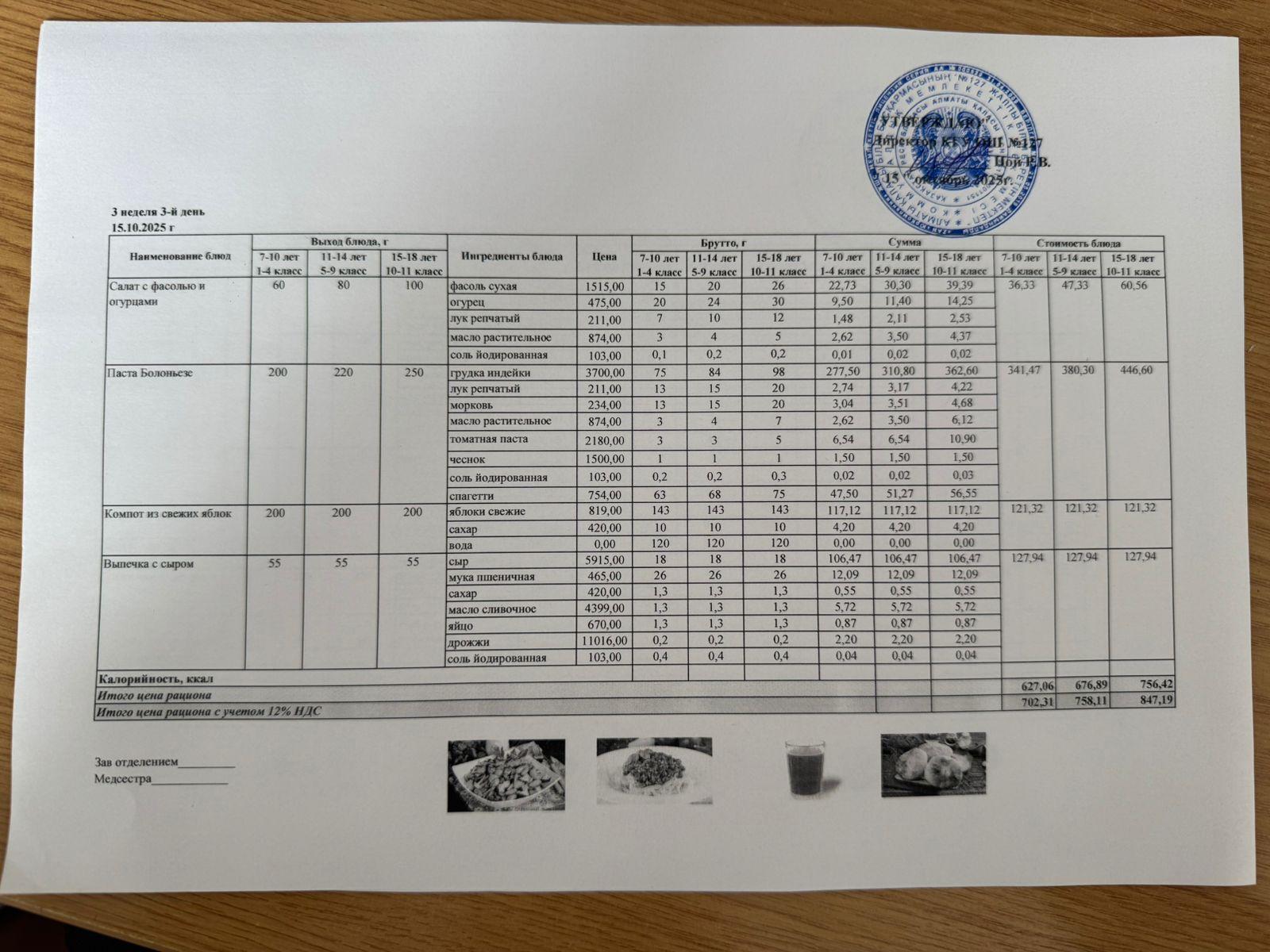Мектептің күндік мәзірі/Школьное меню на день