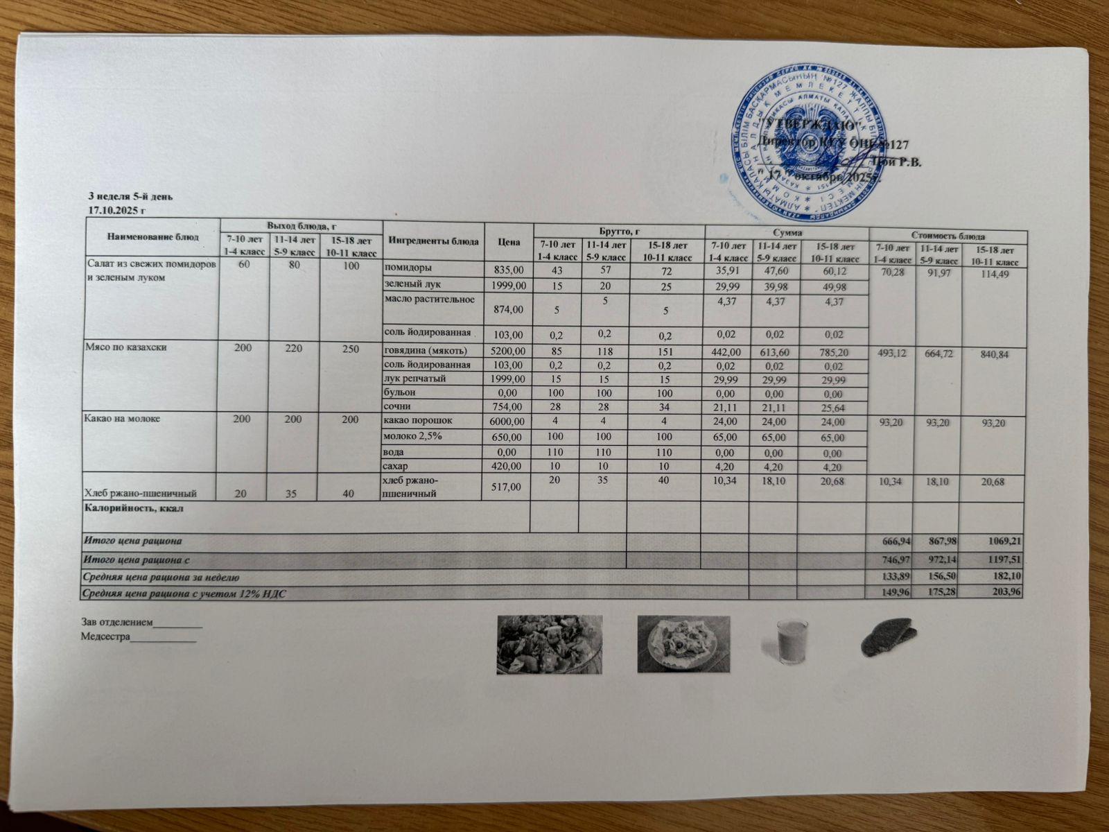 Мектептің күндік мәзірі/Школьное меню на день