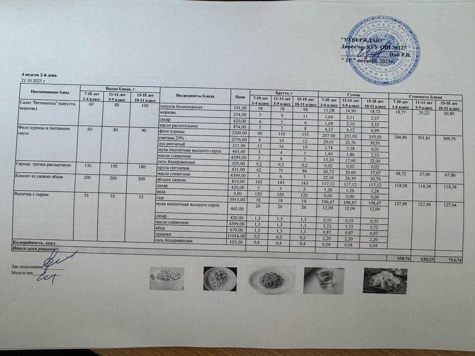 Мектептің күндік мәзірі/Школьное меню на день